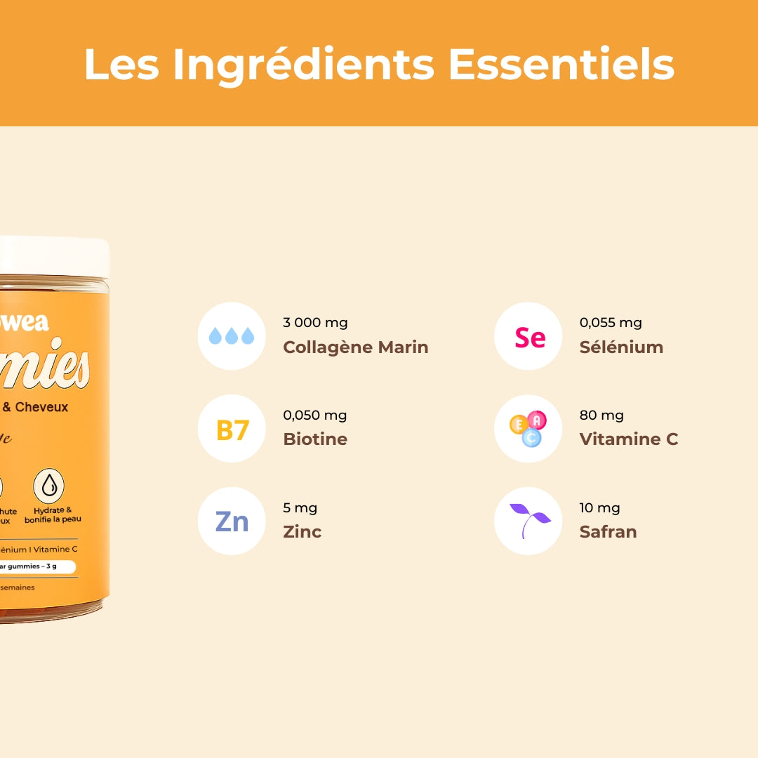 Gummies Peau et Cheveux