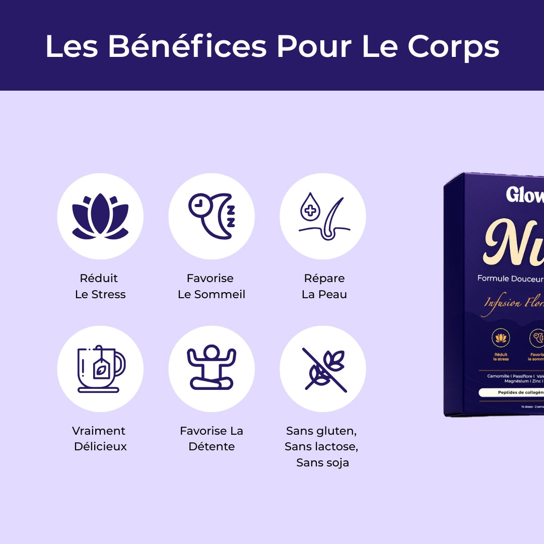 Infusion Collagène Sommeil
