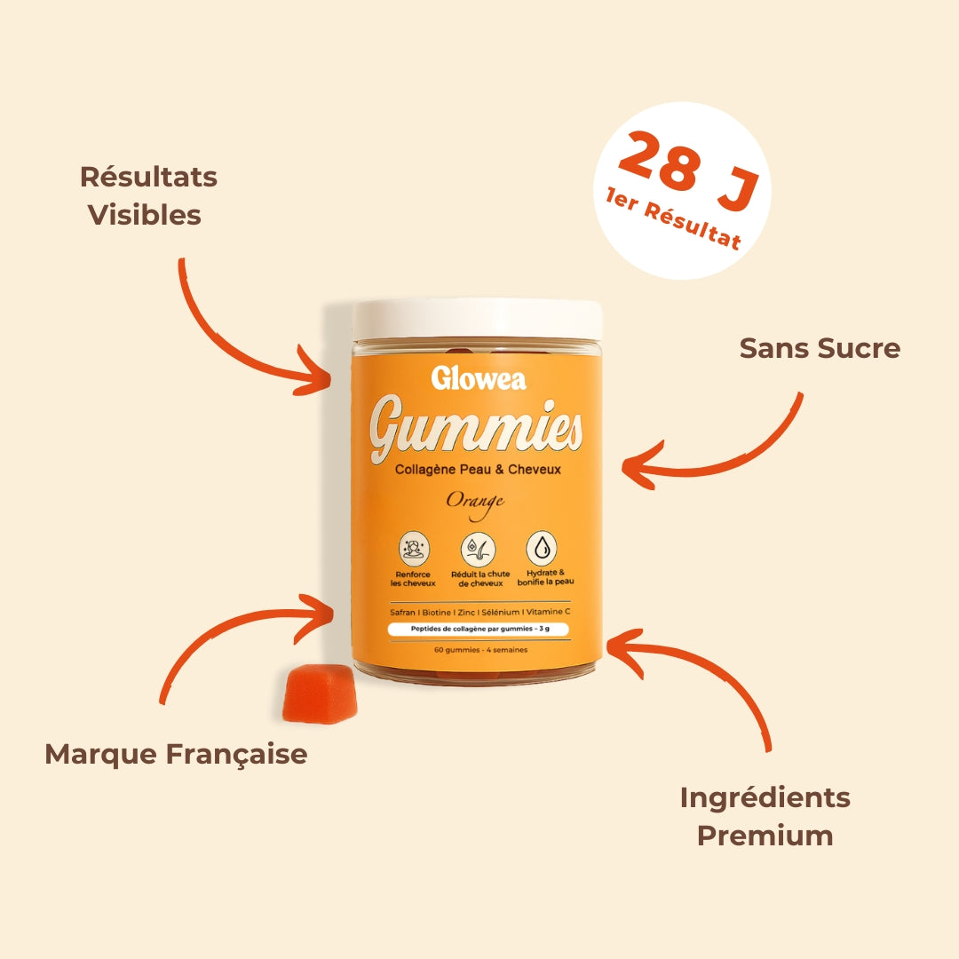 Gummies Peau et Cheveux